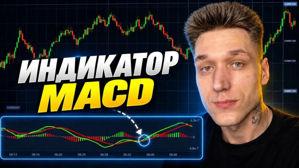 Покет опшн стратегия с индикатором MACD что лучше и почему